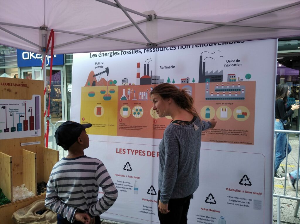 Centre commercial évènement plasticycle