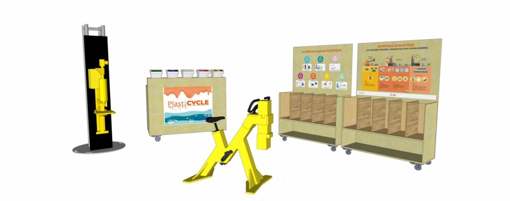 Visuel 3D, Plasticycle